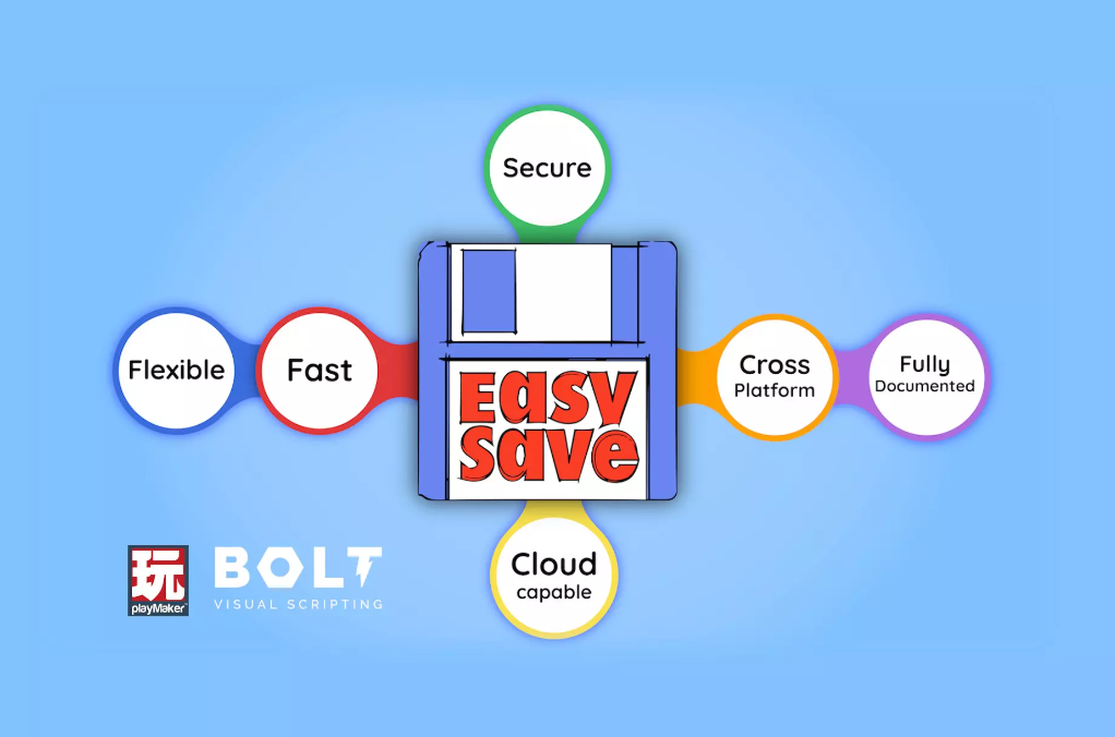Easy Save - The Complete Save & Load Asset